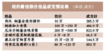 资料图片。（图片来源：广州日报）