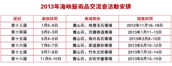 2013海峡艺术品交流会活动安排表