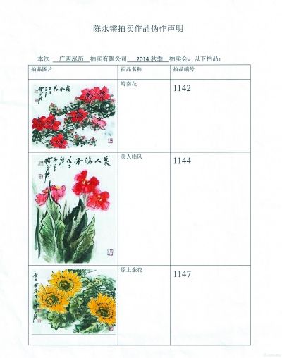 陈永锵公开揭露的6件秋拍伪作。图片来源：雅昌艺术网