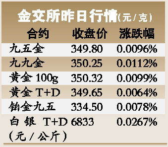 图片资料