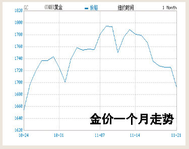 图片资料