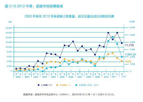 图片资料