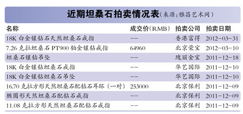 资料图片